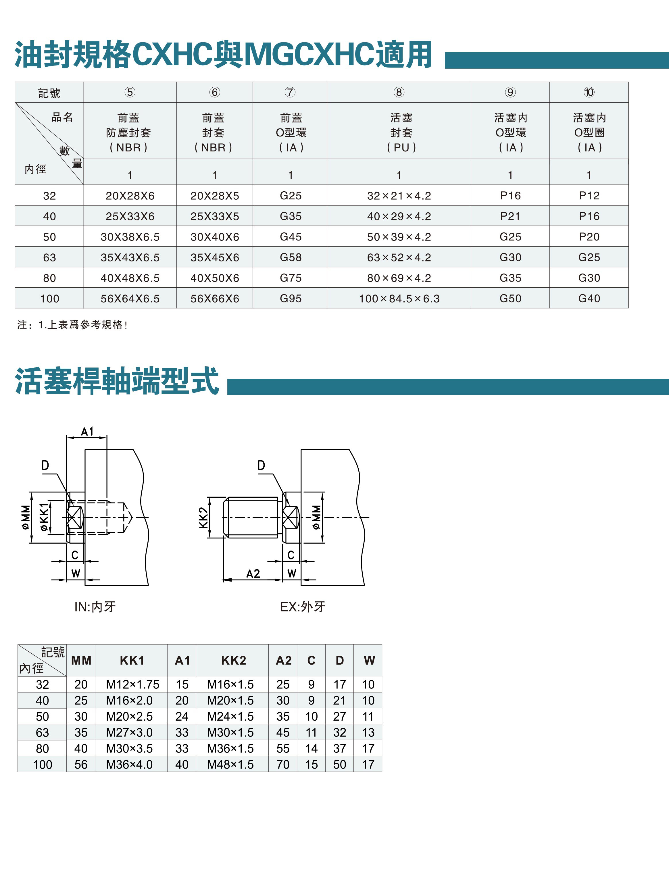 模具油缸資料-14-2.jpg